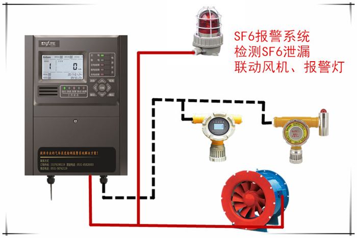 六氟化硫壓力